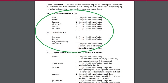 BREASTFEEDING AND MATERNAL MEDICATION